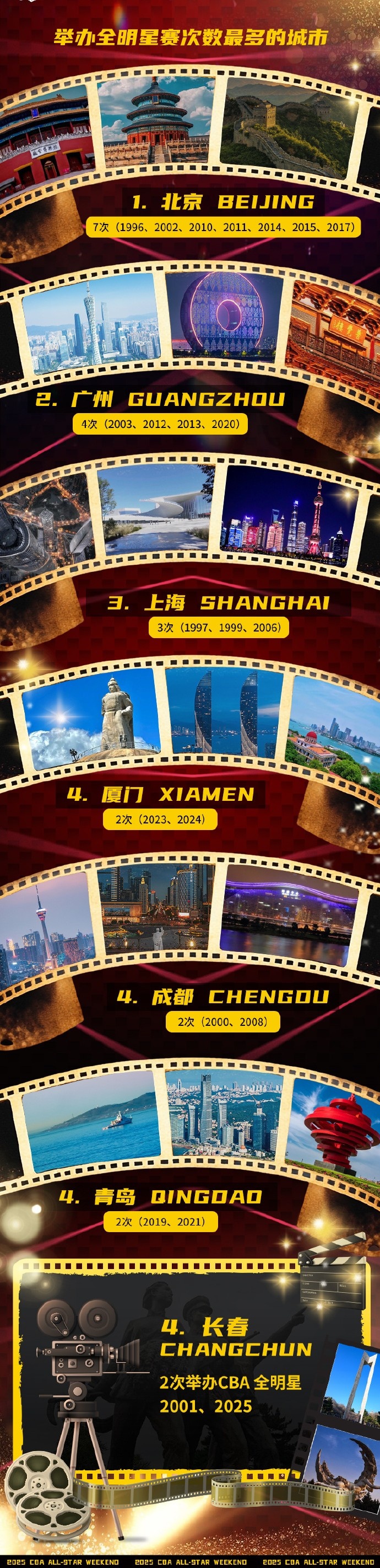 365电子游戏(中国区) - 官方网站