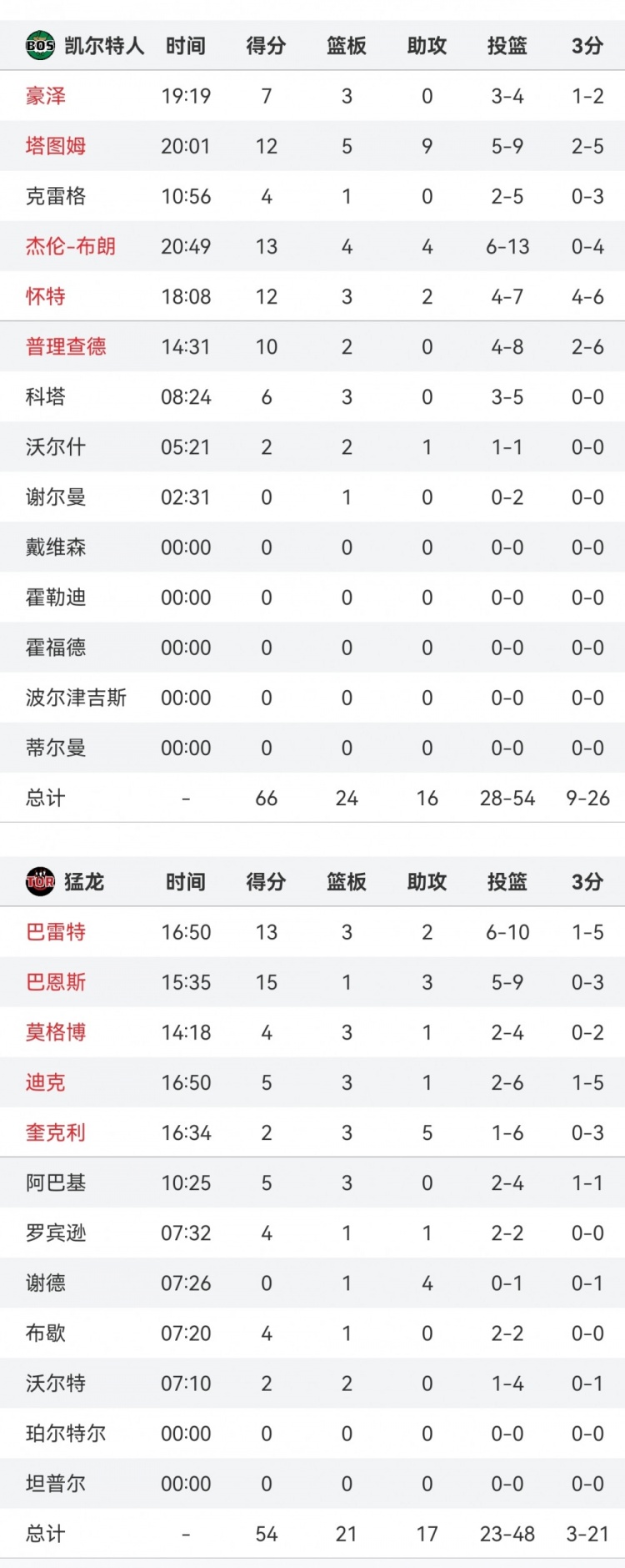 365电子游戏(中国区) - 官方网站