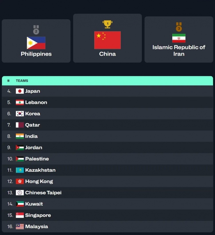 365电子游戏(中国区) - 官方网站