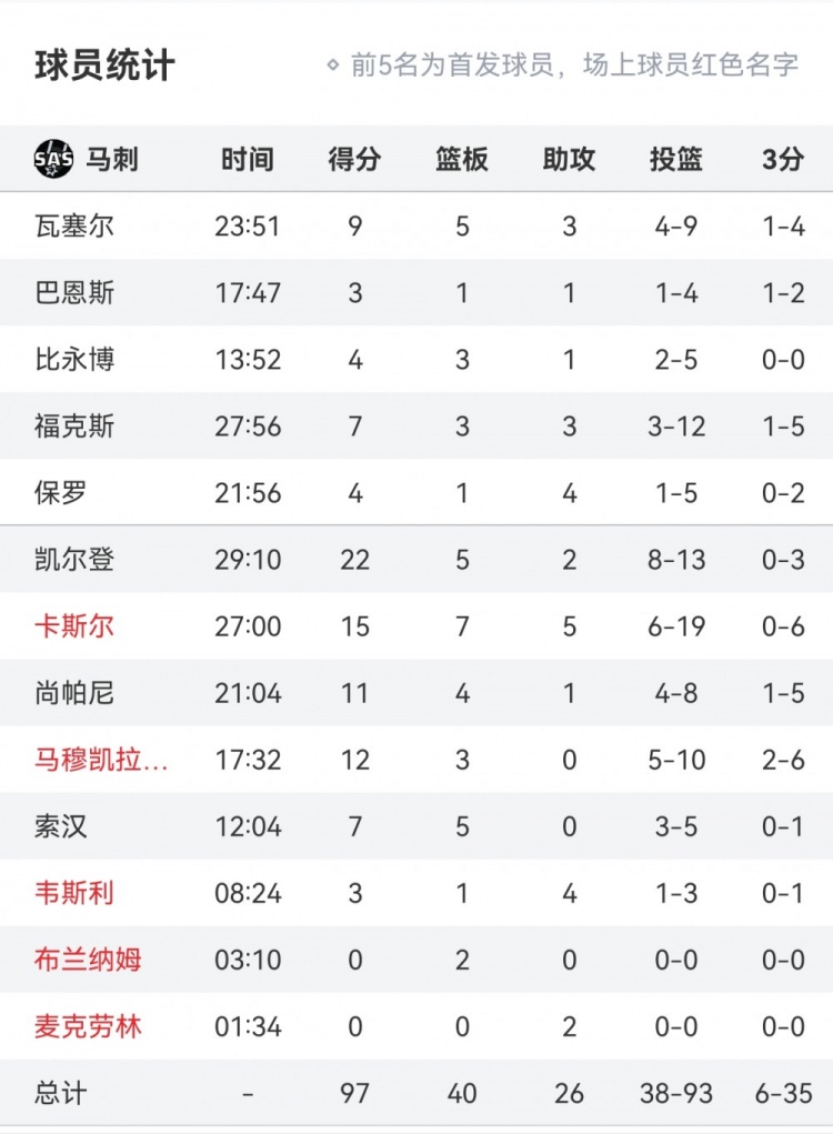 365电子游戏(中国区) - 官方网站