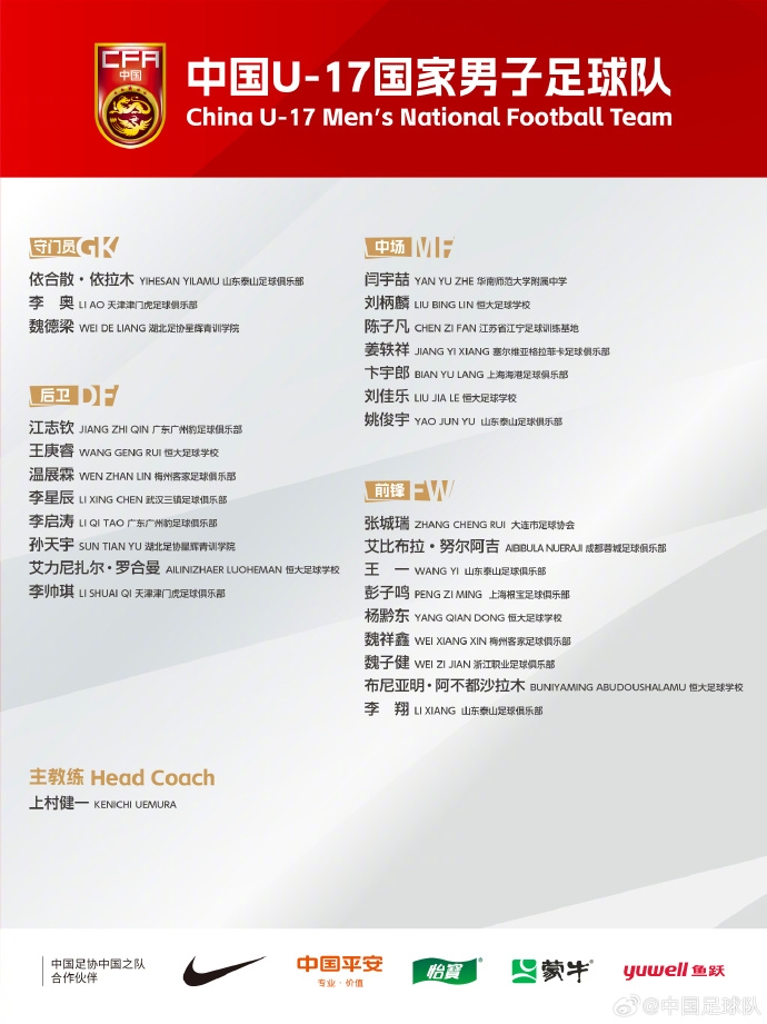 备战U17亚洲杯！U17国足名单：艾比布拉领衔，，恒大足校6人入选
