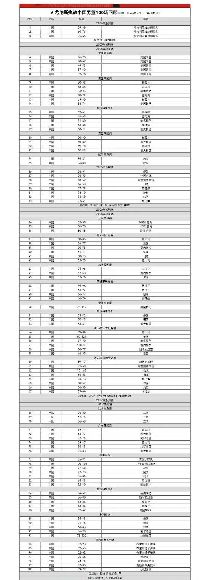 365电子游戏(中国区) - 官方网站