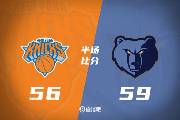 半场战报：尼克斯落伍灰熊3分 布伦森揽11分5板4助 莫兰特13分