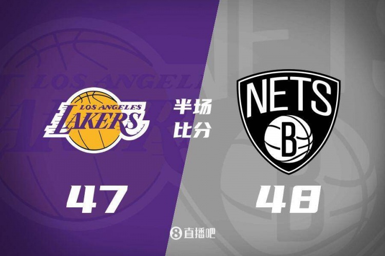半场战报：湖人落伍篮网1分 古德温&文森特合砍27分 东契奇9+9+6