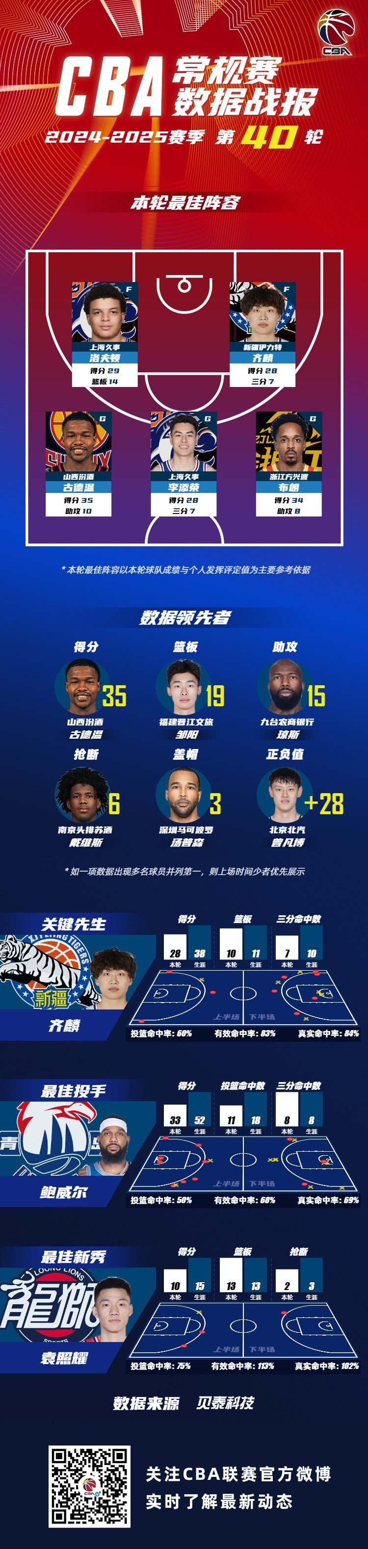 365电子游戏(中国区) - 官方网站