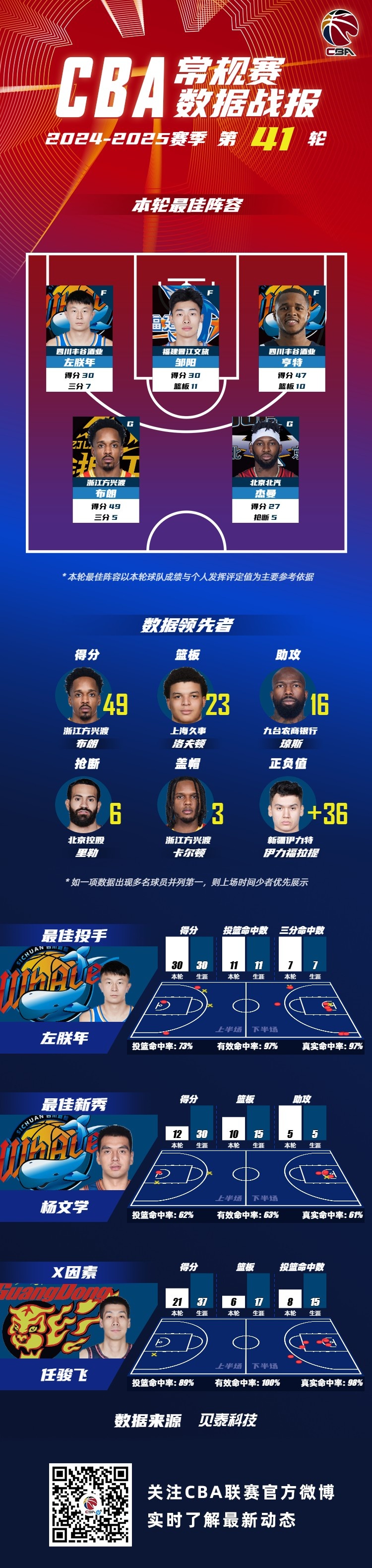 365电子游戏(中国区) - 官方网站