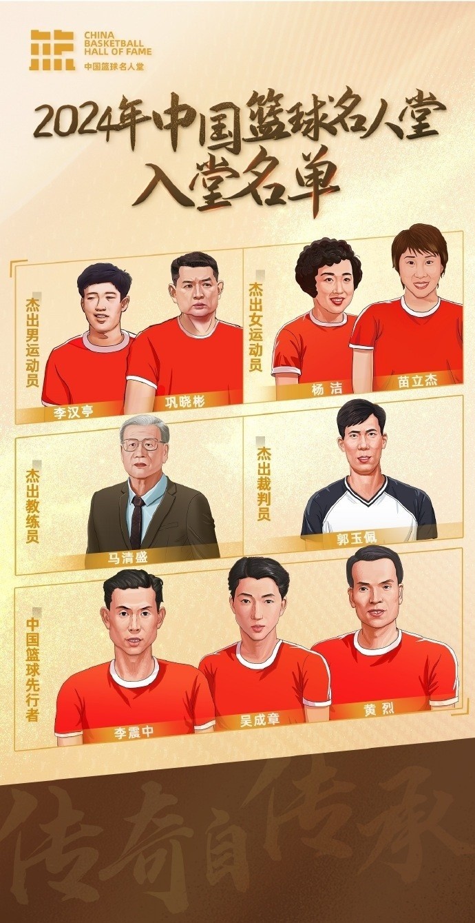 周琦：名人堂的每一个名字都是中国篮球的年轮见证 配合加油！