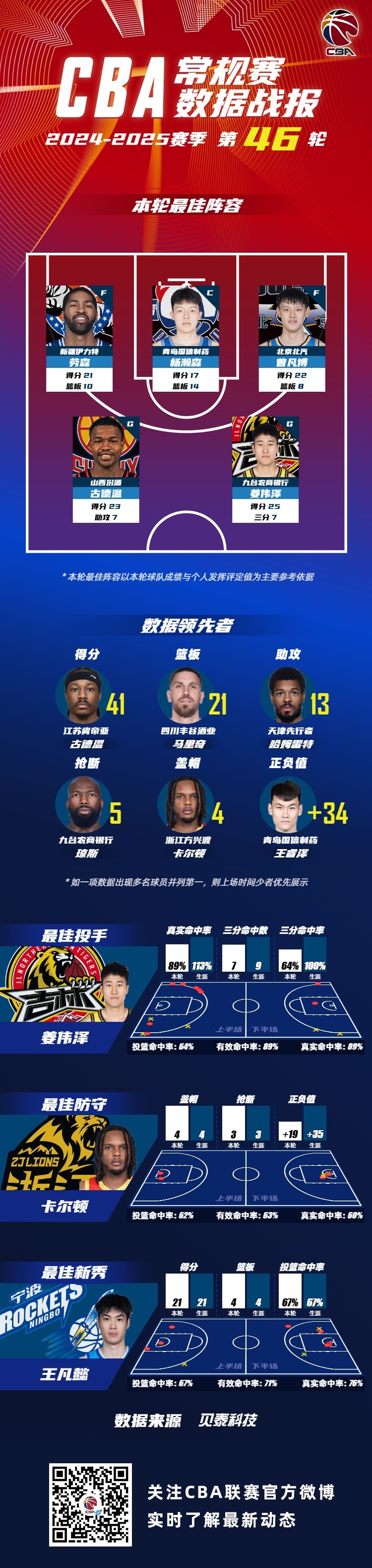 365电子游戏(中国区) - 官方网站